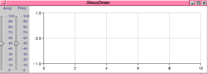 SinusDemo GUI