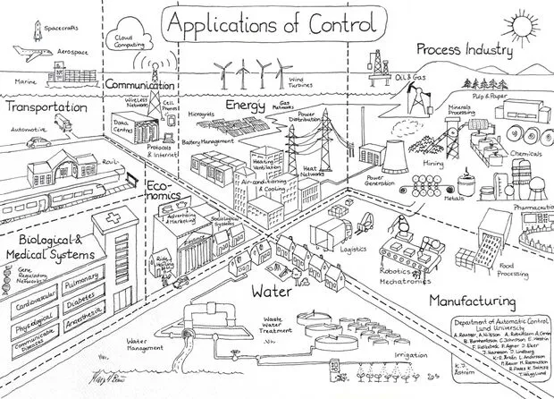 Illustration. Description in caption.